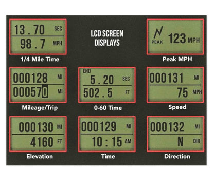 SPEEDOMETER,3 3/8,BLACK,GPS,160 MPH