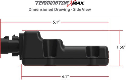 TERMINATOR X MAX ECU