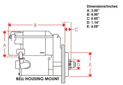 STARTER,MASTER INFO-CLOCK,BBF FE 3