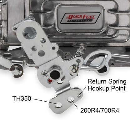 Q-SERIES CARB 750CFM2X4 BLOWER