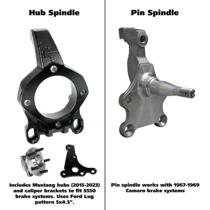 RIDETECH SUBFRAME WITH HUB SPINDLES,70-81 CAMARO,FIREBIRD,68-74 X-BODY