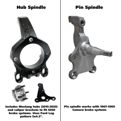 RIDETECH SUBFRAME WITH PIN SPINDLES,70-81 CAMARO,FIREBIRD,68-74 X-BODY