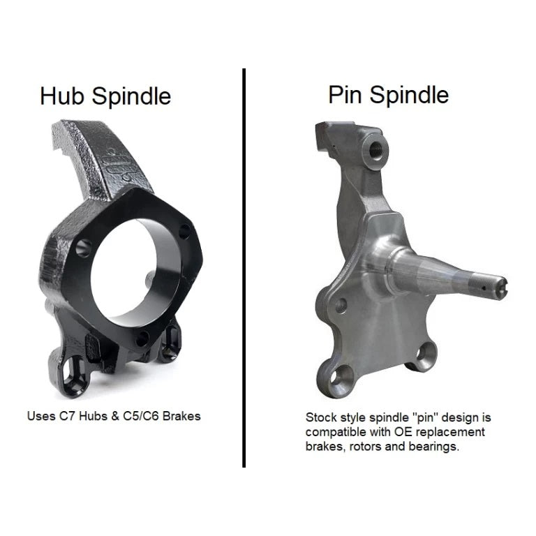 MOMENTUM CHASSIS,FRAME,SWAY BARS,ARMS,SPINDLES,4-LINK,68-72 GM A-BODY,HUB,STOCK
