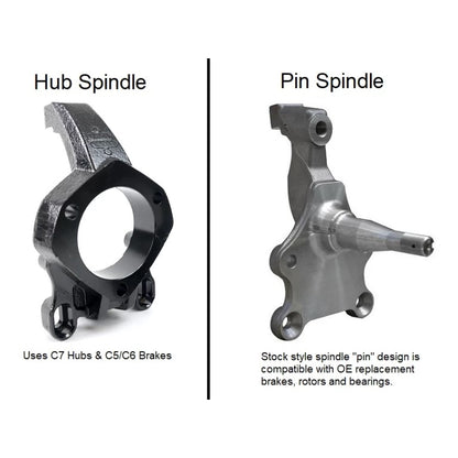 MOMENTUM CHASSIS,FRAME,SWAY BARS,ARMS,SPINDLES,4-LINK,68-72 GM A-BODY,HUB,STOCK