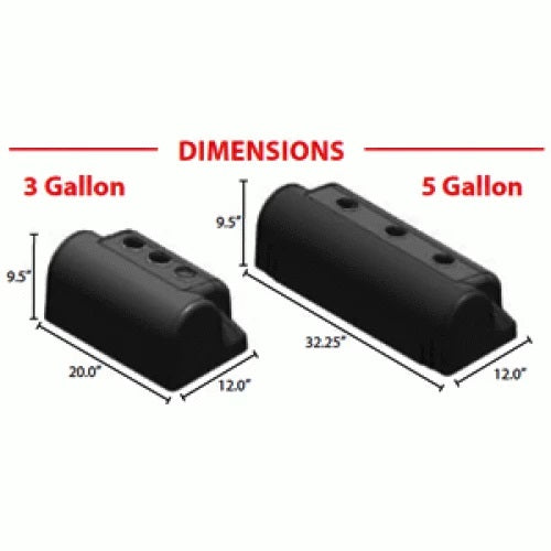 RIDEPRO 5 GALLON AIRPOD COVER