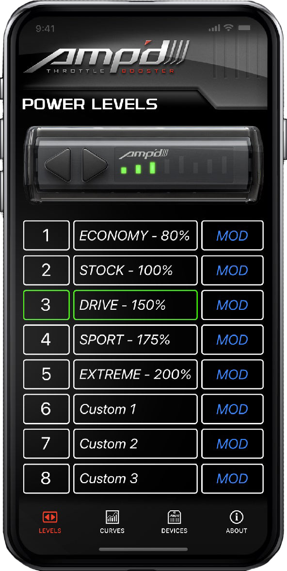 AMP'D 2 THROTTLE BOOST,SWITCH,07-21 JEEP