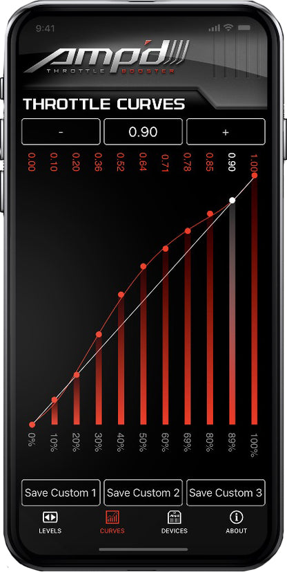 AMP'D 2 THROTTLE BOOST,SWITCH,07-21 JEEP