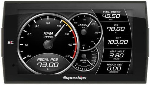 TRAILDASH 3,20-21 JEEP GLADIATOR,JT INCLUDED