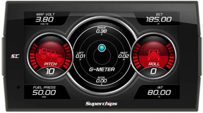 TRAILDASH 3,20-21 JEEP GLADIATOR,JT INCLUDED