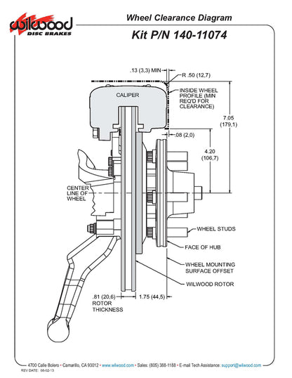 70-73 MUSTANG KIT,FRONT,FDL,12.19",RED