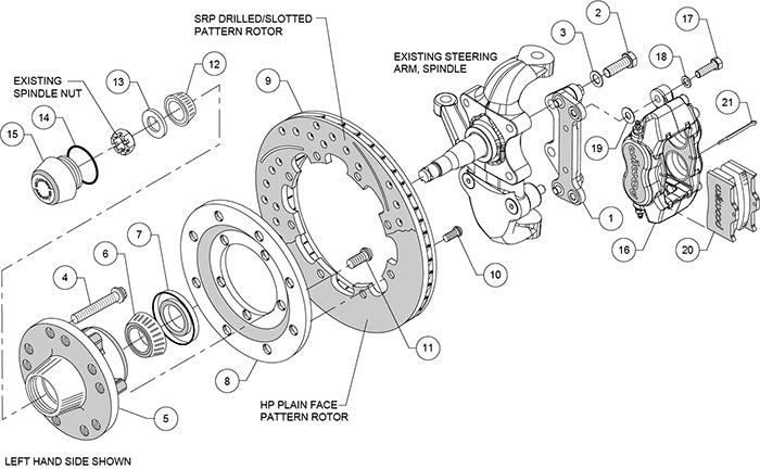 CPP TRI-5 KIT,2" DROP,FRONT,FDLI,12.19" DRILLED ROTORS,RED