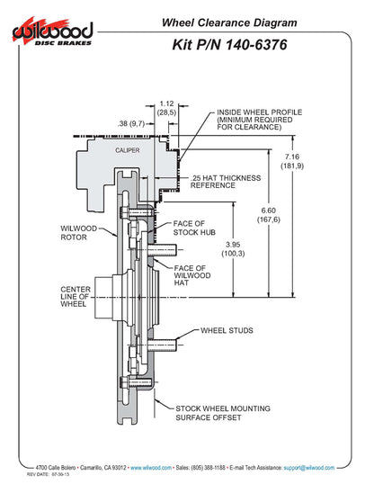 01-10 PT CRUISER KIT,FRONT,FDL,12.19,RED
