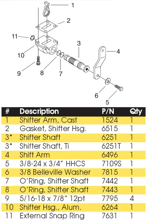 SHIFTER ARM WASHER,PRO ELIMINATOR,10",OPEN TUB