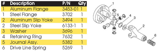 SLIP YOKE SPRING,SPRINT