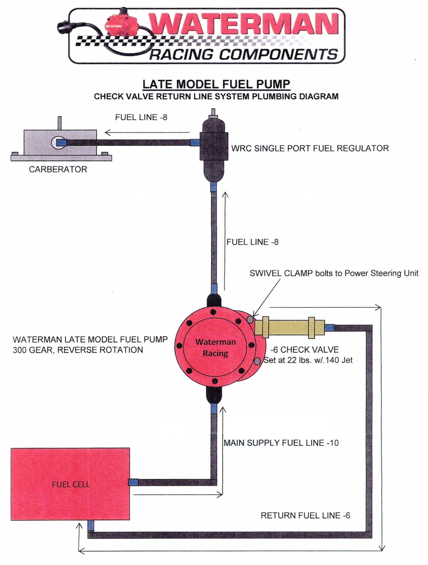 FUEL PUMP,300,LATE MODEL/MOD,W/BYPASS