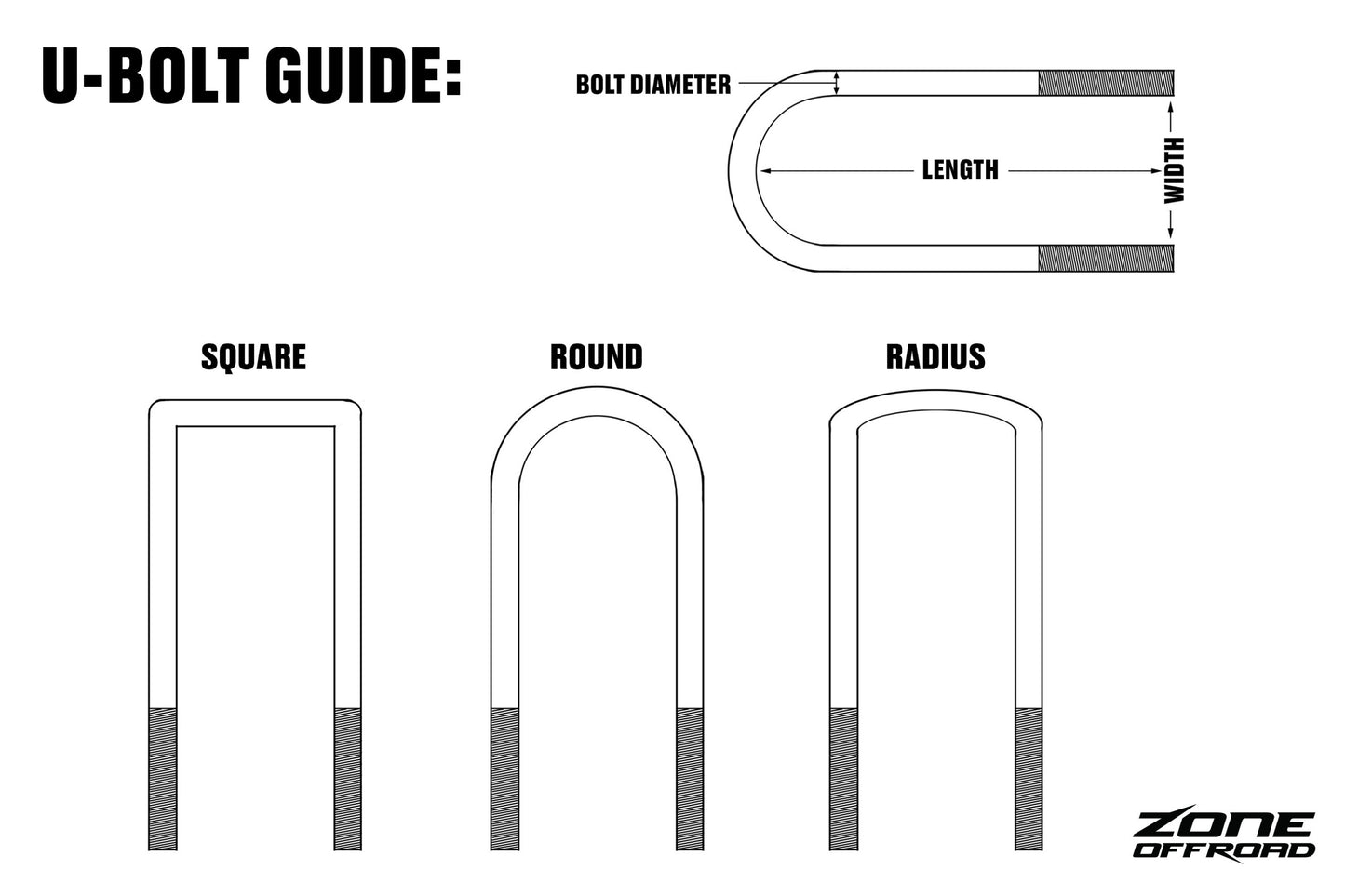 ZONE 1999-2004 F-250,F-350 SUPER-DUTY 4WD W/SQUARE,4" LIFT KIT,FOX SHOCKS