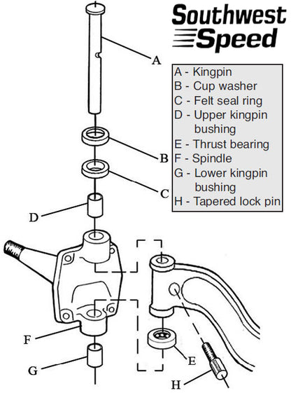 SPINDLES AND KING PIN SET,28-48 FORD,CHROME,PAIR