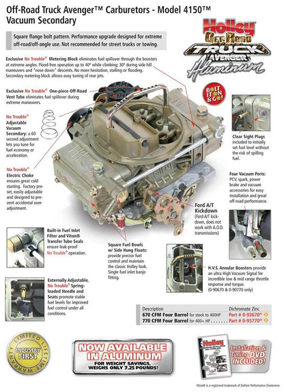 CARBURETOR,4150,770CFM,OFF-ROAD,VACUUM,ELECTRIC CHOKE