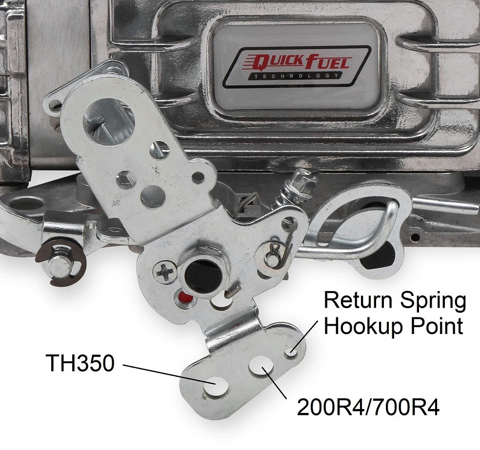 CARBURETOR,4150,650CFM,UNIV,MECHANICAL SECONDARIES