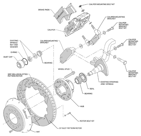 74-80 PINTO/MUSTANG II KIT,FRONT,14"