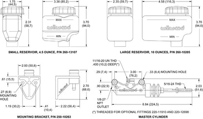 MASTER CYLINDER KIT,REMOTE,SIDE MOUNT,3/4"